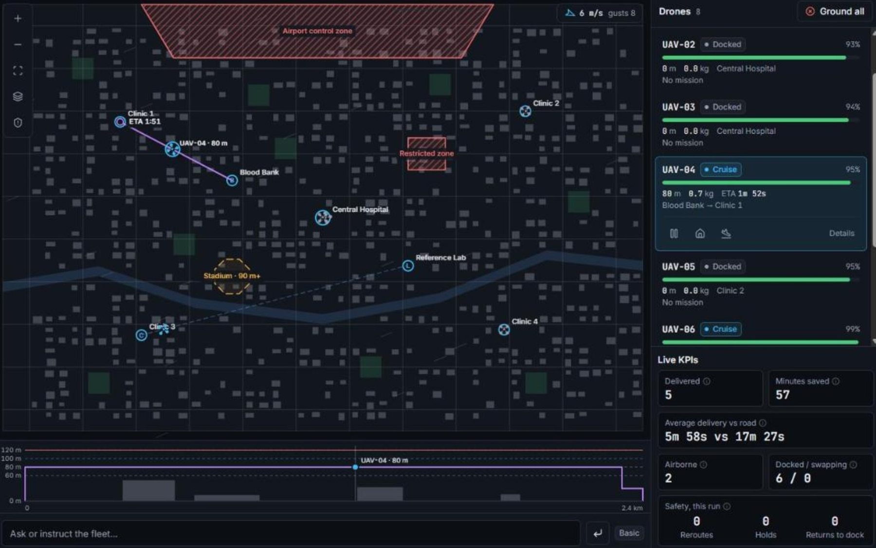 Air Ops screenshot