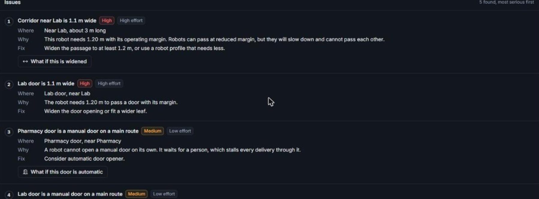 Every issue: where, why and the fix